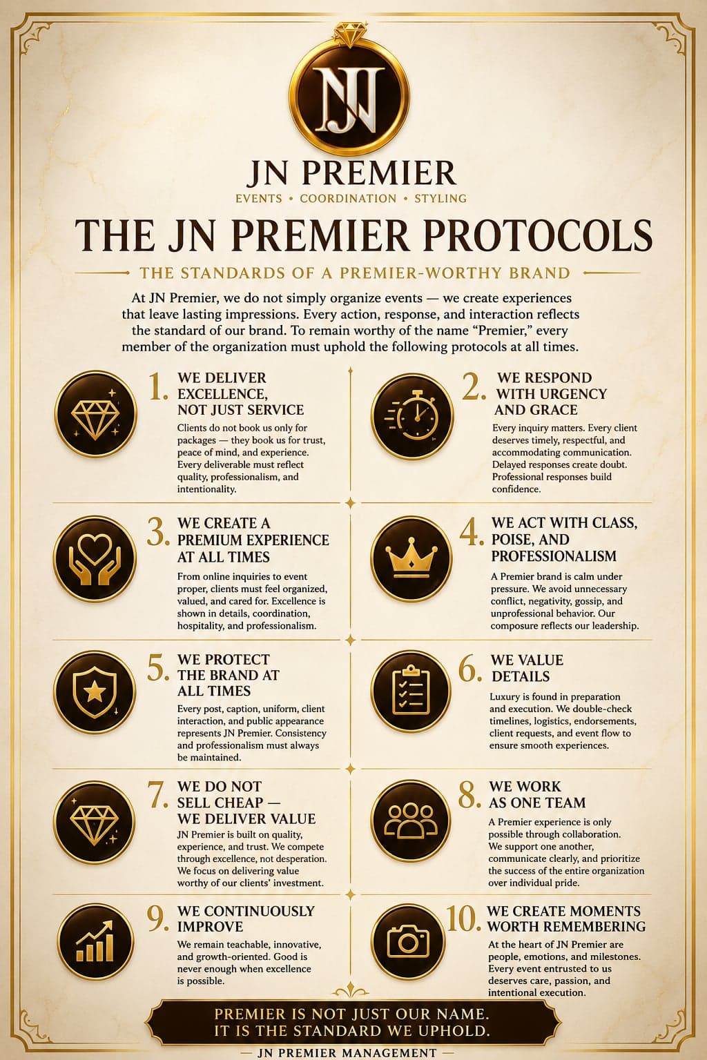 The JN Premier Protocols